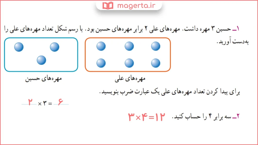 جواب سوال ۱ و ۲ فعالیت صفحه ۶۶ ریاضی سوم