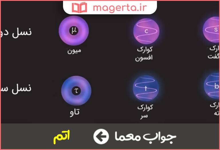 جواب معما اجزای بنیادی در جدول