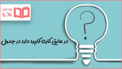 در عایق کاری کاربرد دارد در جدول