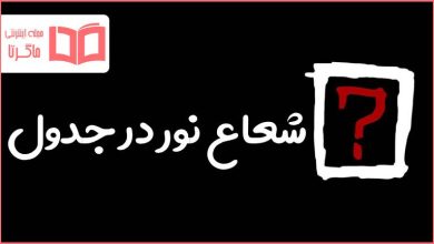 شعاع نور در جدول