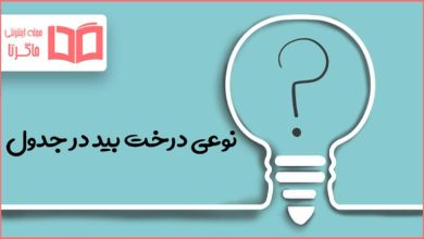 نوعی درخت بید در جدول