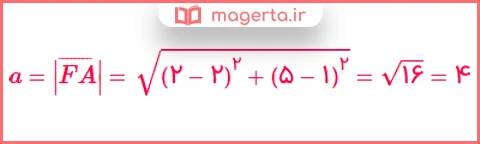 جواب سوال ۱ مثال اول صفحه ۵۴ هندسه دوازدهم