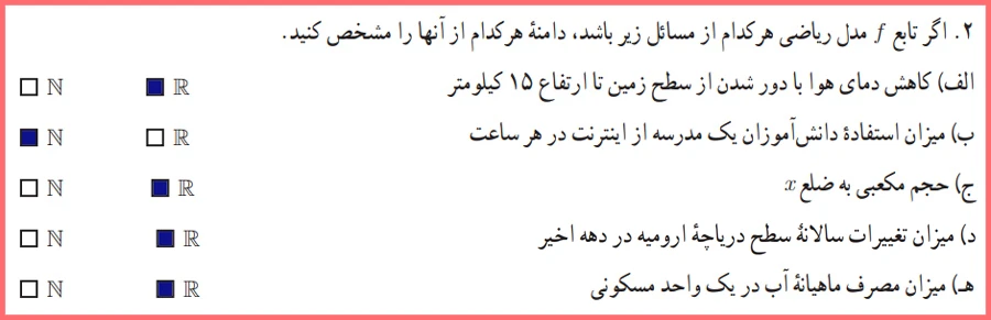 جواب سوال ۲ تمرین صفحه ۵۷ ریاضی دوازدهم انسانی