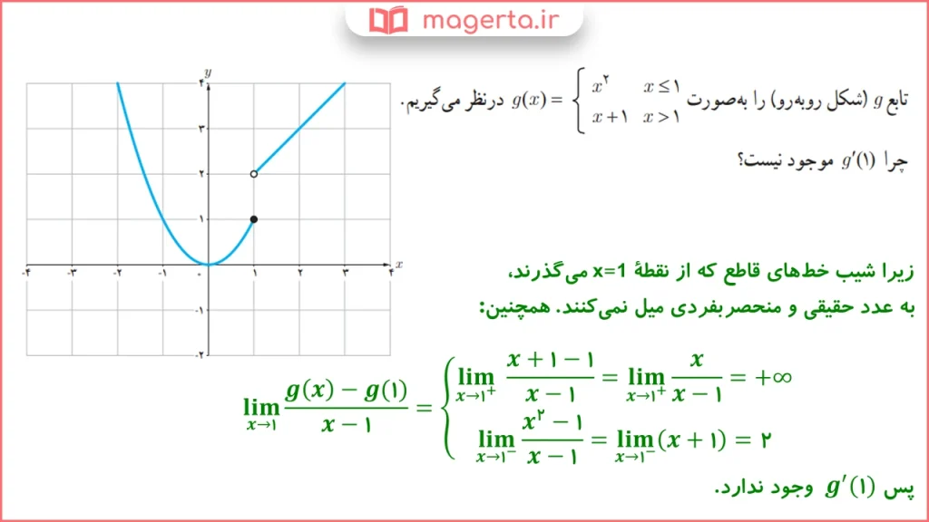 جواب سوال کار در کلاس صفحه ۷۸ ریاضی دوازدهم تجربی