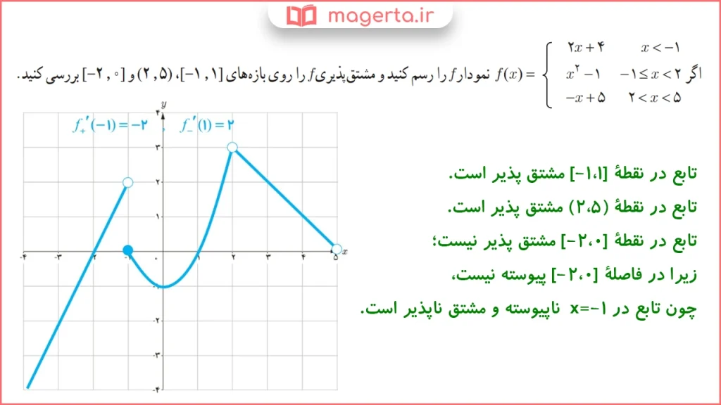 جواب سوال کار در کلاس دوم صفحه ۸۹ ریاضی دوازدهم تجربی