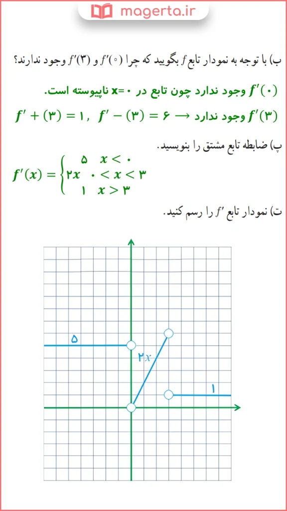 جواب قسمت ب و پ و ت سوال ۳ تمرین صفحه ۹۰ ریاضی دوازدهم تجربی