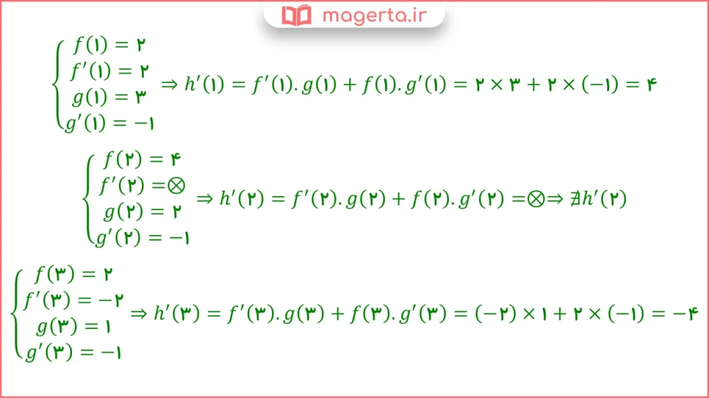 جواب قسمت الف سوال ۱۱ تمرین صفحه ۹۲ ریاضی دوازدهم تجربی