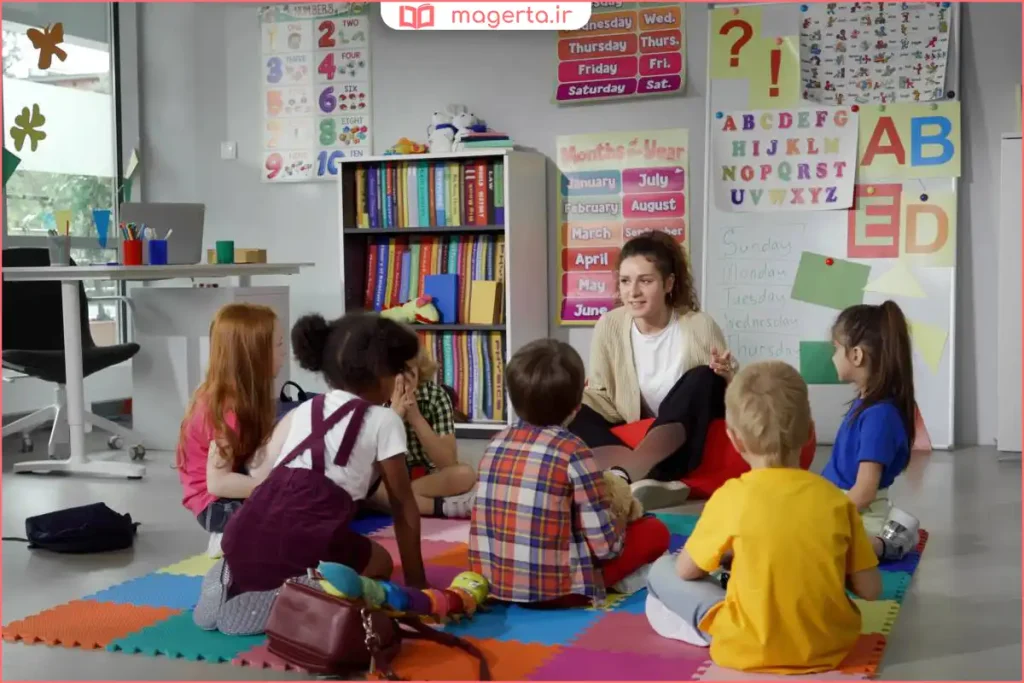 کلاس زبان کودکان با معلم و تخته رنگی پر از کلمات و تصویرها