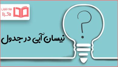 نیسان آبی در جدول