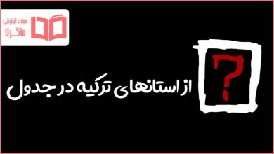 از استانهای ترکیه در جدول