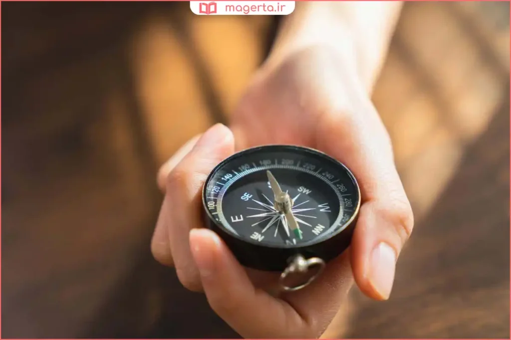 تنظیم عقربه قطب‌نما روی جهت شمال و تعیین زاویه قبله
