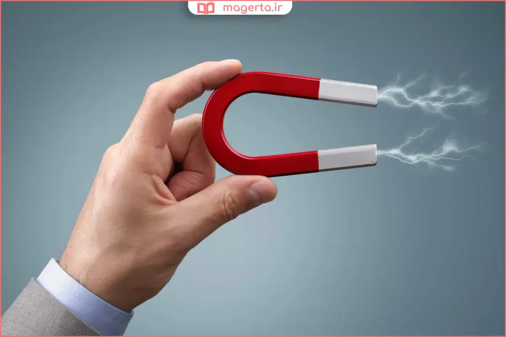 نمایش القای الکترومغناطیسی با نزدیک و دور کردن آهنربا از سیمپیچ