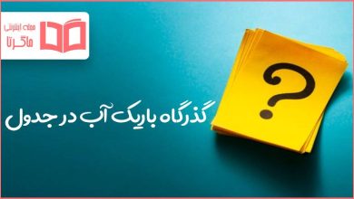 گذرگاه باریک آب در جدول