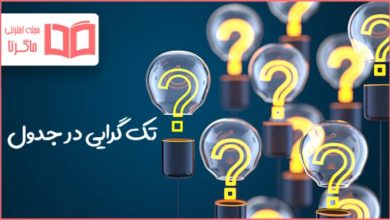 تک گرایی در جدول