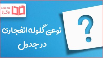 نوعی گلوله انفجاری در جدول