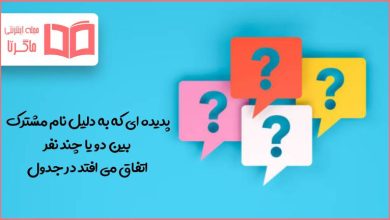 پدیده ای که به دلیل نام مشترک بین دو یا چند نفر اتفاق می افتد در جدول