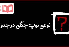 نوعی توپ جنگی در جدول