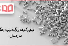 نوعی گلوله بزرگ توپ جنگی در جدول