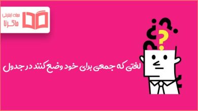 لغتی که جمعی برای خود وضع کنند در جدول