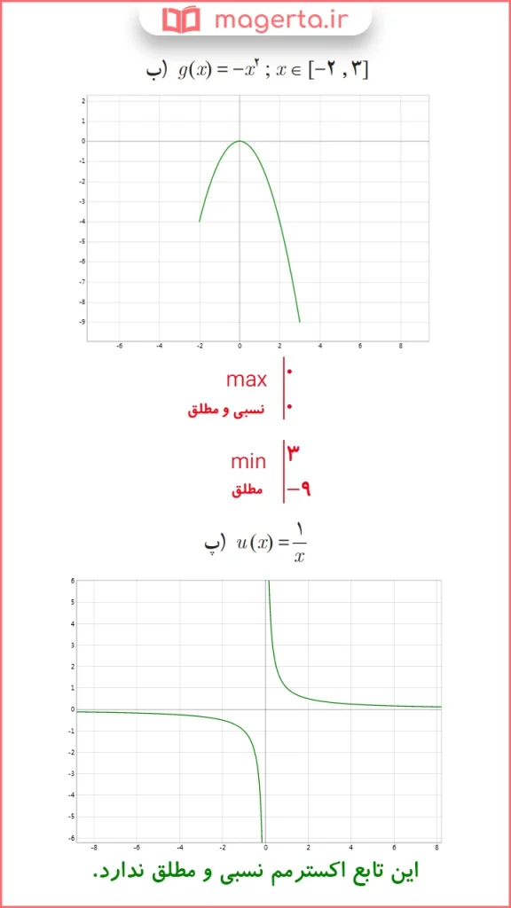 جواب قسمت ب و پ سوال ۲ کار در کلاس صفحه ۱۱۰ ریاضی دوازدهم تجربی