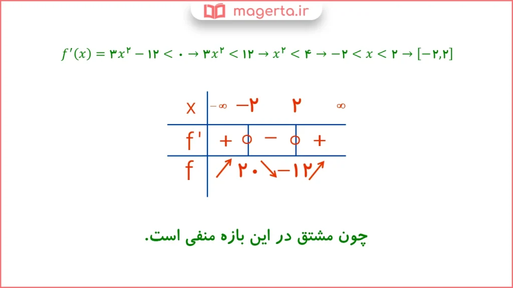 جواب سوال ۱ تمرین صفحه ۱۱۲ ریاضی دوازدهم تجربی