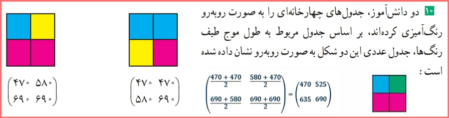جواب سوال ۱۰ تمرین صفحه ۸۵ آمار و احتمال یازدهم