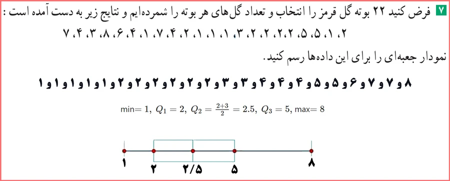 جواب سوال ۷ تمرین صفحه ۹۴ آمار و احتمال یازدهم