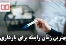 بهترین زمان رابطه برای بارداری