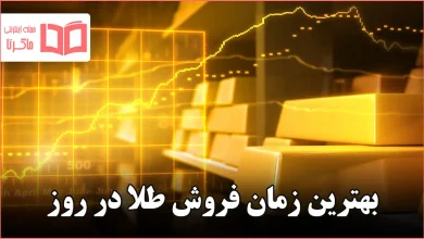 بهترین زمان فروش طلا در روز