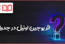 اثر یوجین اونیل در جدول