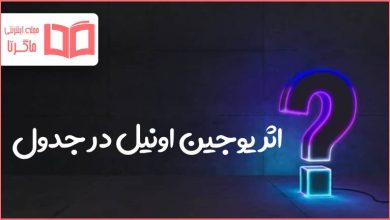 اثر یوجین اونیل در جدول