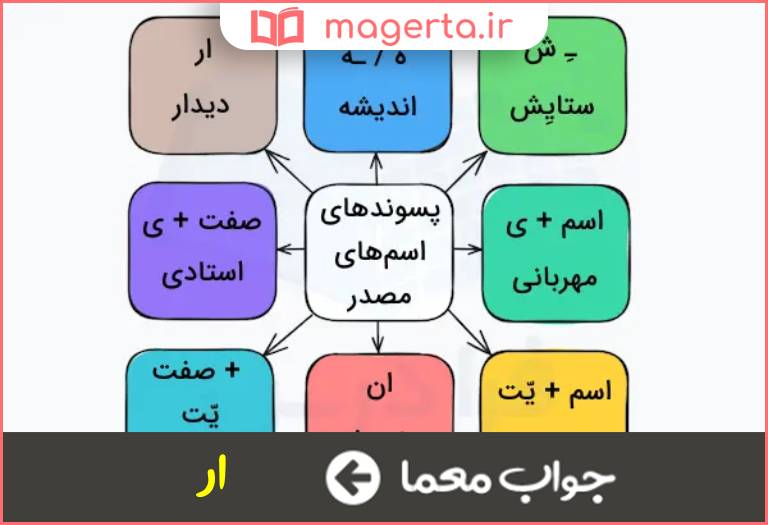 جواب معما نشانه اسم مصدر در جدول