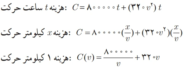 شکل سوال ۲ کار در کلاس صفحه ۱۱۸ ریاضی دوازدهم تجربی