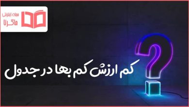 کم ارزش کم بها در جدول