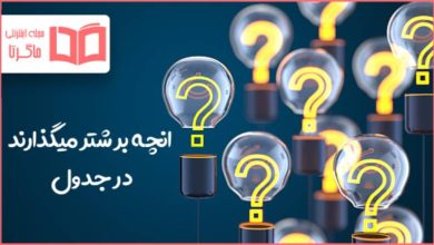 انچه بر شتر میگذارند در جدول