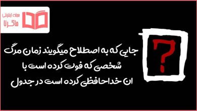 جایی که به اصطلاح میگویند زمان مرگ شخصی که فوت کرده است باان خداحافظی کرده است در جدول