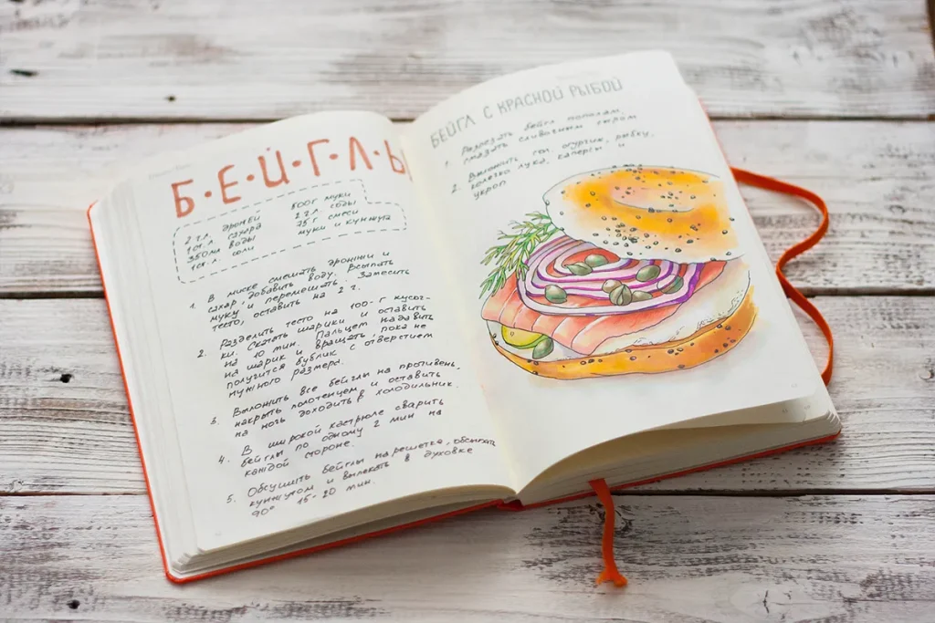 آرشیو قابل دسترس دستورهای آشپزی