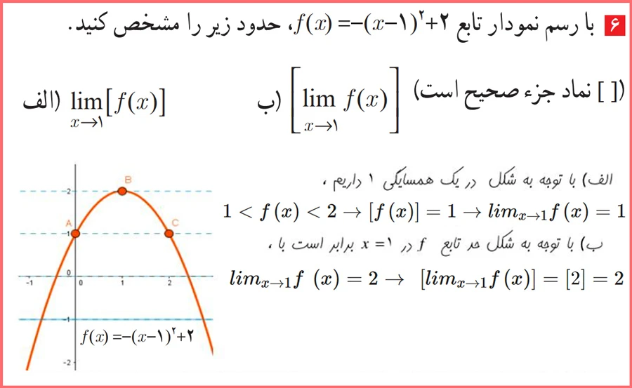 جواب سوال ۶ تمرین صفحه ۱۲۹ حسابان یازدهم