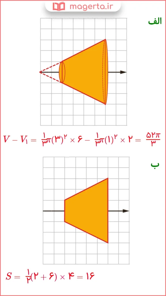 جواب سوال ۱ تمرین صفحه ۱۳۲ ریاضی دوازدهم تجربی