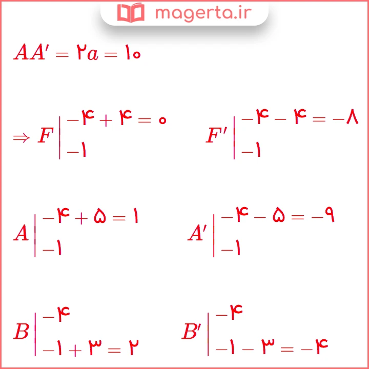 جواب قسمت ب سوال ۵ تمرین صفحه ۱۳۲ ریاضی دوازدهم تجربی