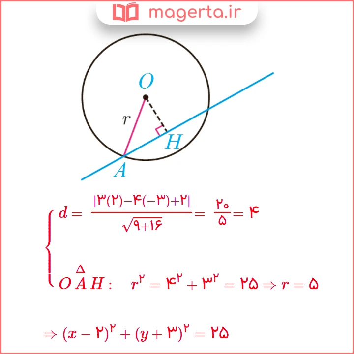 جواب سوال ۳ کار در کلاس صفحه ۱۳۹ ریاضی دوازدهم تجربی