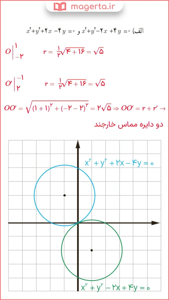 جواب قسمت الف سوال ۳ کار در کلاس صفحه ۱۴۱ ریاضی دوازدهم تجربی