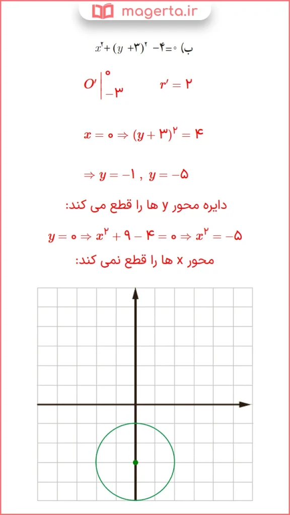 جواب قسمت ب سوال ۱ تمرین صفحه ۱۴۲ ریاضی دوازدهم تجربی