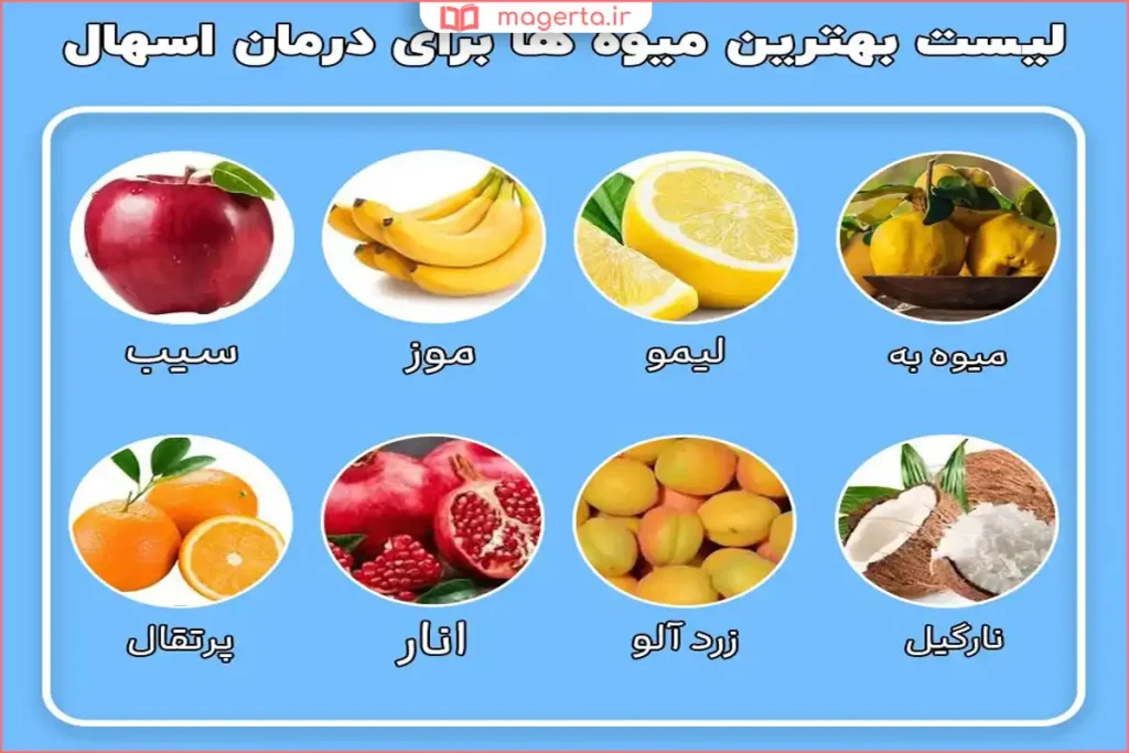 استراحت بیمار مبتلا به اسهال با علائم خستگی