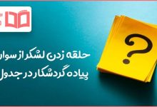 حلقه زدن لشکر از سوار و پیاده گردشکار در جدول