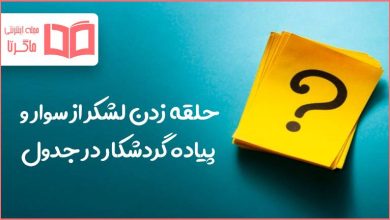 حلقه زدن لشکر از سوار و پیاده گردشکار در جدول