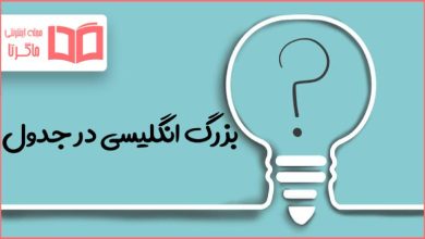 بزرگ انگلیسی در جدول