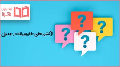 از کشورهای خاورمیانه در جدول