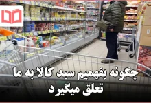چگونه بفهمیم سبد کالا به ما تعلق میگیرد