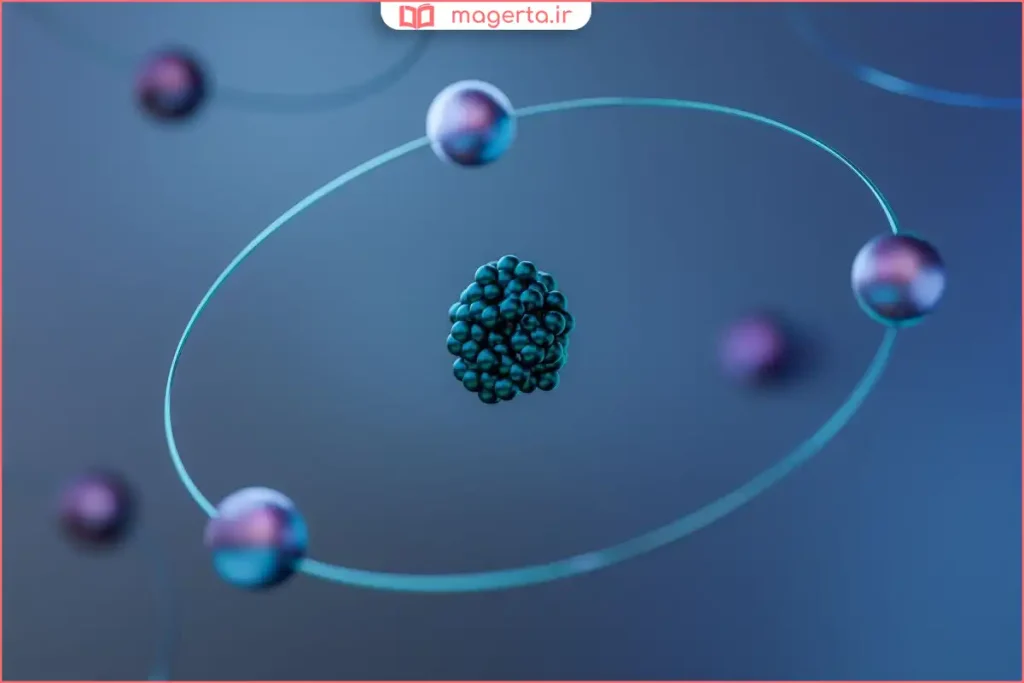 نمایش شماتیک بار الکتریکی ذرات مثبت و منفی